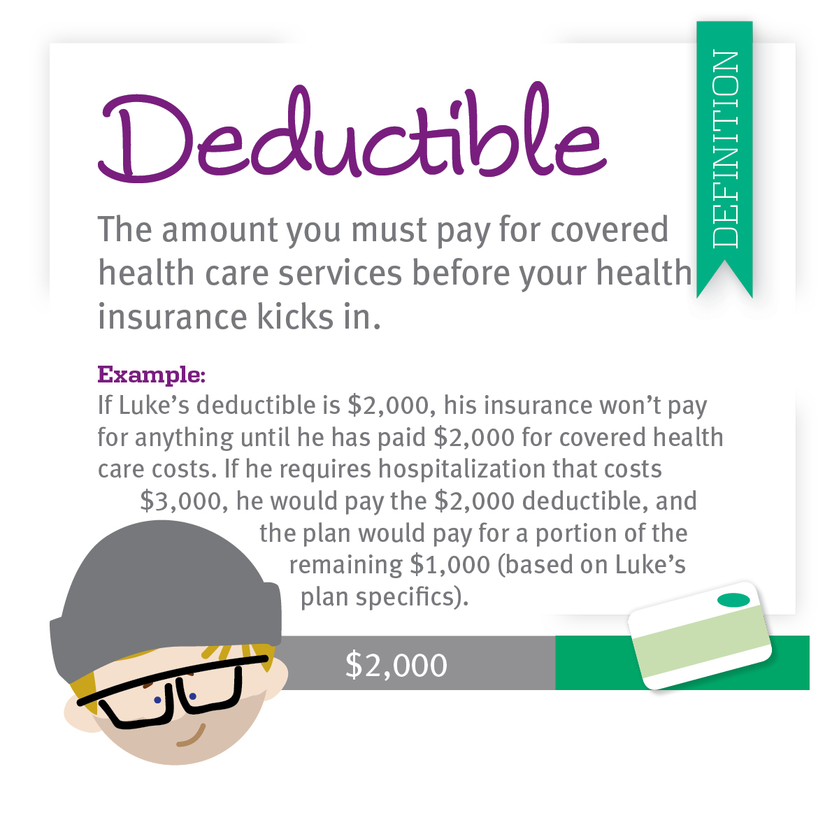 Health deductibles deductible insurance copay care cdphp premiums if decoded know terms plan